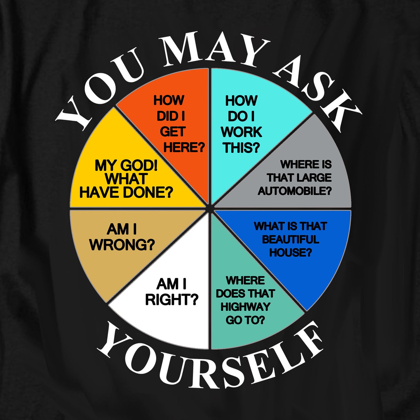 You May Ask Yourself T Shirt