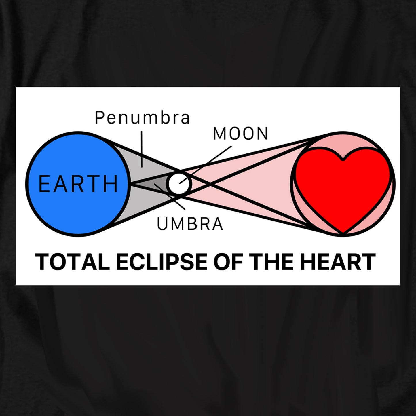 Total Eclipse of the Heart T Shirt